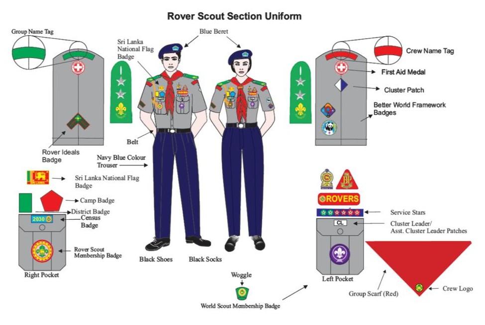 Rover Uniform